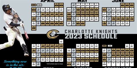 charlotte knights roster|charlotte knights record.